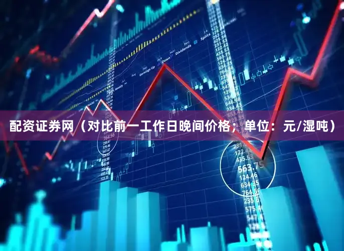 配资证券网（对比前一工作日晚间价格；单位：元/湿吨）